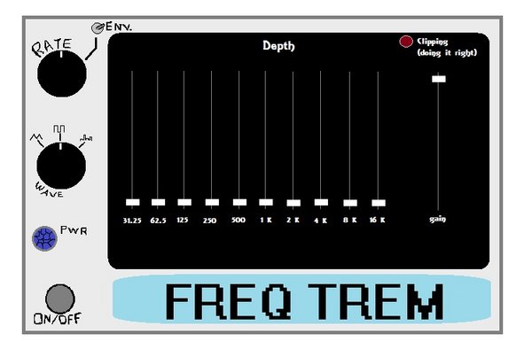 Frequency specific tremolo is a great idea