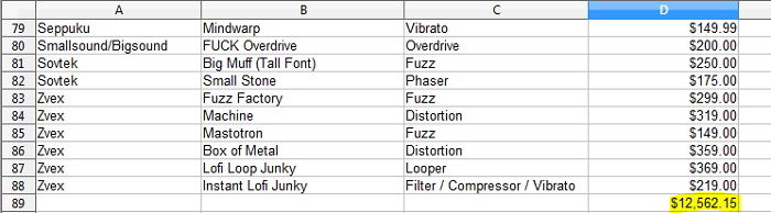 Damn son, that's almost enough to buy a Honda Fit