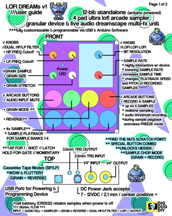 LOFI DREAM User Guide 1 small.jpg