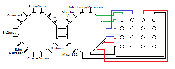 Dual Patchulator.png