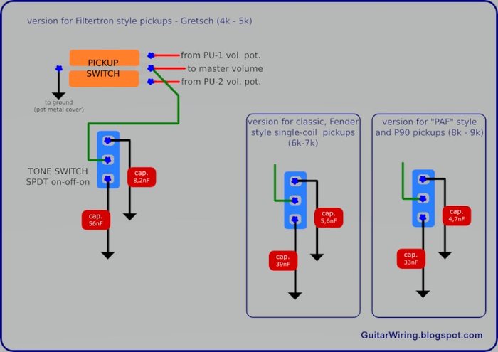 Gretsch tone circuit sized.jpg
