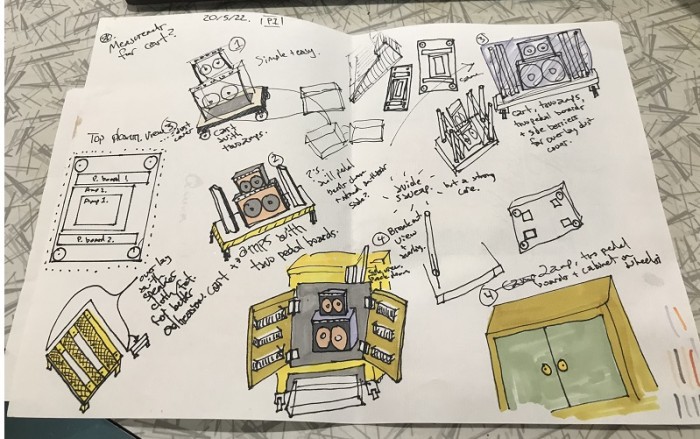 First few drafts of the project