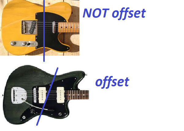 see how the contours aren't lined up