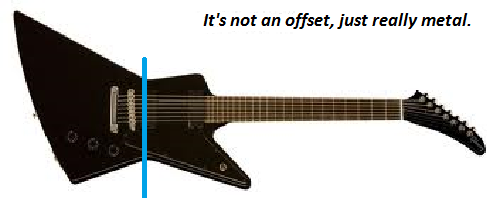 It's mutha fuckin visual aid time bitchez!