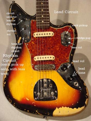 Fender%20Jaguar%20Body.jpg